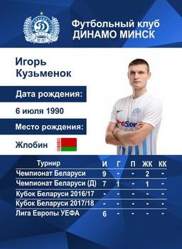 2017 FC Dinamo Minsk #NNO Igor Kuzmenok Back