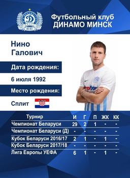 2017 FC Dinamo Minsk #NNO Nino Galovic Back