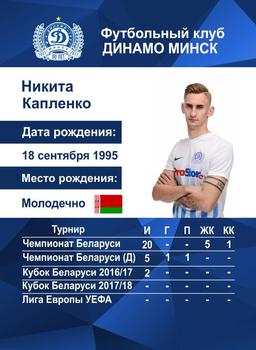 2017 FC Dinamo Minsk #NNO Nikita Kaplenko Back