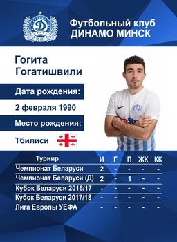 2017 FC Dinamo Minsk #NNO Gogita Gogatishvili Back