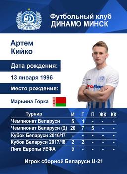 2017 FC Dinamo Minsk #NNO Artyom Kiyko Back
