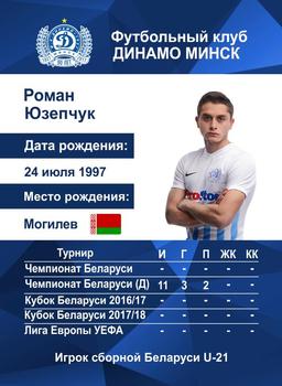 2017 FC Dinamo Minsk #NNO Roman Yuzepchuk Back