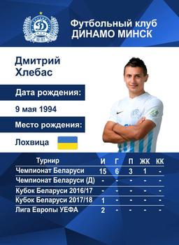 2017 FC Dinamo Minsk #NNO Dmytro Khlyobas Back