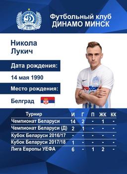 2017 FC Dinamo Minsk #NNO Nikola Lukic Back