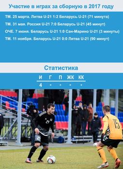 2017 FC Dinamo Minsk #NNO Yaroslav Yarotsky Back