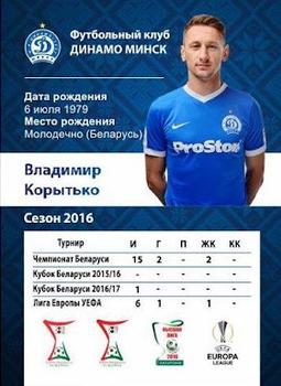 2016 FC Dinamo Minsk #NNO Uladzimir Karytska Back