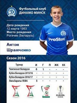 2016 FC Dinamo Minsk #NNO Anton Shramchenko Back