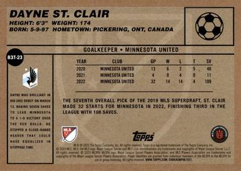 2023 Topps MLS - 1983 Topps Futbol #83T-23 Dayne St. Clair Back
