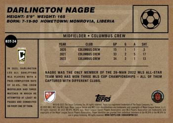 2023 Topps MLS - 1983 Topps Futbol #83T-24 Darlington Nagbe Back