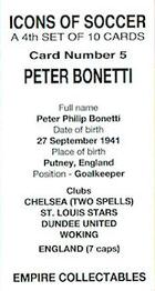 2023 Empire Collectables Icons of Soccer (Set 4) #5 Peter Bonetti Back