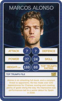 2019 Top Trumps Chelsea #NNO Marcos Alonso Front