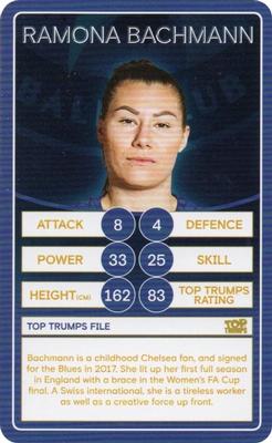 2019 Top Trumps Chelsea #NNO Ramona Bachmann Front