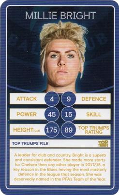 2019 Top Trumps Chelsea #NNO Millie Bright Front