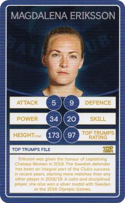 2019 Top Trumps Chelsea #NNO Magdalena Eriksson Front