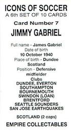 2023 Empire Collectables Icons of Soccer (set 6) #7 Jimmy Gabriel Back