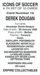 2023 Empire Collectables Icons of Soccer (set 7) #10 Derek Dougan Back