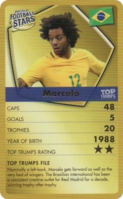 2018 Top Trumps World Football Stars #NNO Marcelo Front