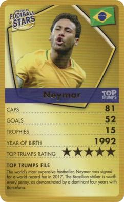 2018 Top Trumps World Football Stars #NNO Neymar Front