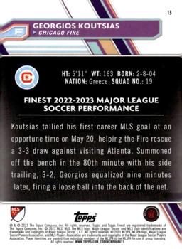 2023 Finest MLS #13 Georgios Koutsias Back