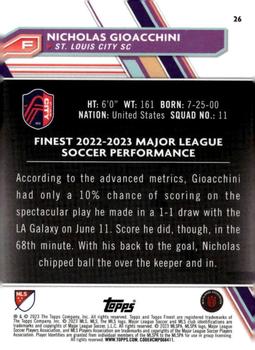2023 Finest MLS - Neon Green Refractor #26 Nicholas Gioacchini Back