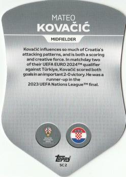 2024 Topps Match Attax Euro 2024 Germany - Chrome Pro Elite Shield #SC2 Mateo Kovačić Back