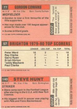 1980-81 Topps Footballer (Pink Back) #140 / 57 / 77 Steve Hunt / Peter Ward / Gordon Cowans Back