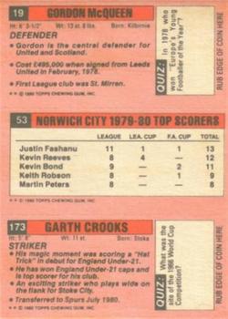 1980-81 Topps Footballer (Pink Back) #173 / 53 / 19 Garth Crooks / Justin Fashanu / Gordon McQueen Back
