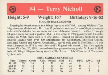 1984-85 Burger King Wichita WIngs #NNO Terry Nicholl Back