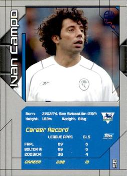 2004-05 Topps Premier Stars #58 Ivan Campo Back