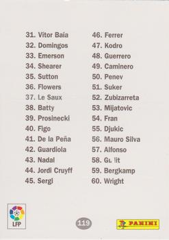 1996 Panini Estrellas Europeas #119 Indice: 1-60 Back
