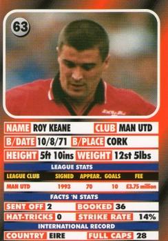 1995-96 LCD Publishing Premier Strikers #63 Roy Keane Back