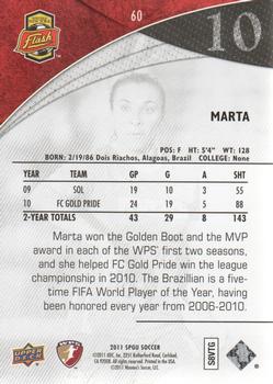 2011 SP Game Used #60 Marta Back