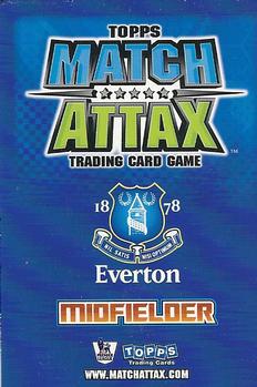 2008-09 Topps Match Attax Premier League #NNO Tim Cahill Back