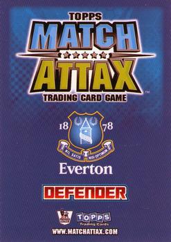 2008-09 Topps Match Attax Premier League #NNO Joleon Lescott Back