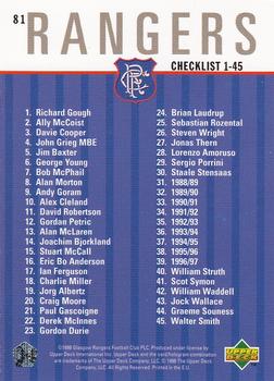 1998 Upper Deck Rangers #81 Checklist No. 1 Back