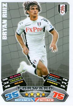 2011-12 Topps Match Attax Premier League #123 Bryan Ruiz Front