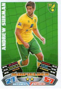 2011-12 Topps Match Attax Premier League #207 Andrew Surman Front