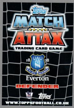 2011-12 Topps Match Attax Premier League #95 Leighton Baines Back