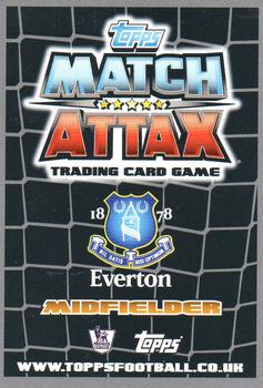 2011-12 Topps Match Attax Premier League #104 Tim Cahill Back