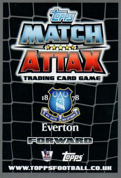 2011-12 Topps Match Attax Premier League #378 Louis Saha Back