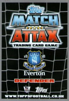 2011-12 Topps Match Attax Premier League #96 Phil Jagielka Back