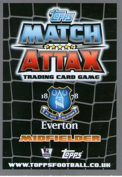 2011-12 Topps Match Attax Premier League #99 Jack Rodwell Back