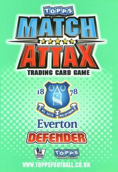 2010-11 Topps Match Attax Premier League #129 Tony Hibbert Back