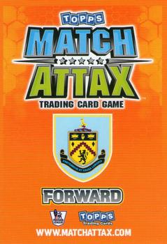 2009-10 Topps Match Attax Premier League #NNO Steven Fletcher Back