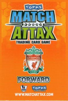 2009-10 Topps Match Attax Premier League #NNO Andriy Voronin Back