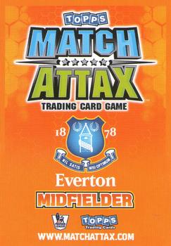 2009-10 Topps Match Attax Premier League #NNO Marouane Fellaini Back