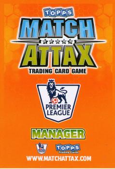 2009-10 Topps Match Attax Premier League Extra #NNO Avram Grant Back