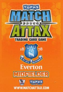 2009-10 Topps Match Attax Premier League Extra #NNO Tim Cahill Back