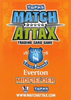 2009-10 Topps Match Attax Premier League Extra #NNO Phil Neville Back