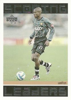 1999 Upper Deck MLS #103 Welton Front